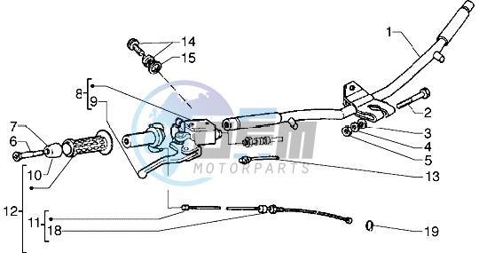 Handlebars component parts