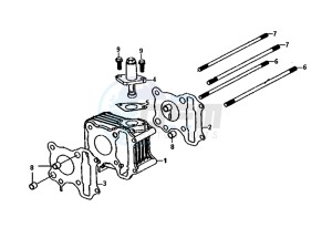 ALLO 50 (25 KM/H) (AJ05WA-NL) (L8-M0) drawing CYLINDER / ALLO 50 (25 KM/H) (AJ05WA-NL) (L8-M0)