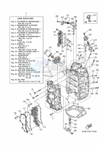 F225HET drawing CYLINDER--CRANKCASE-1