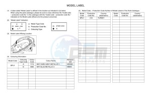 CZD250-A  (BPU1) drawing Infopage-5