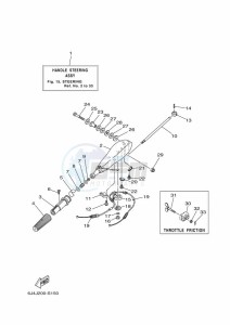 E40GMHL drawing STEERING