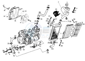 SENDA SM DRD E1 E1R - 50 cc drawing COOLING SYSTEM