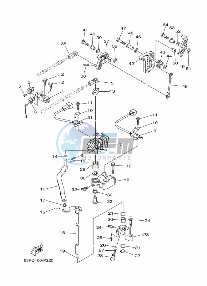 THROTTLE-CONTROL