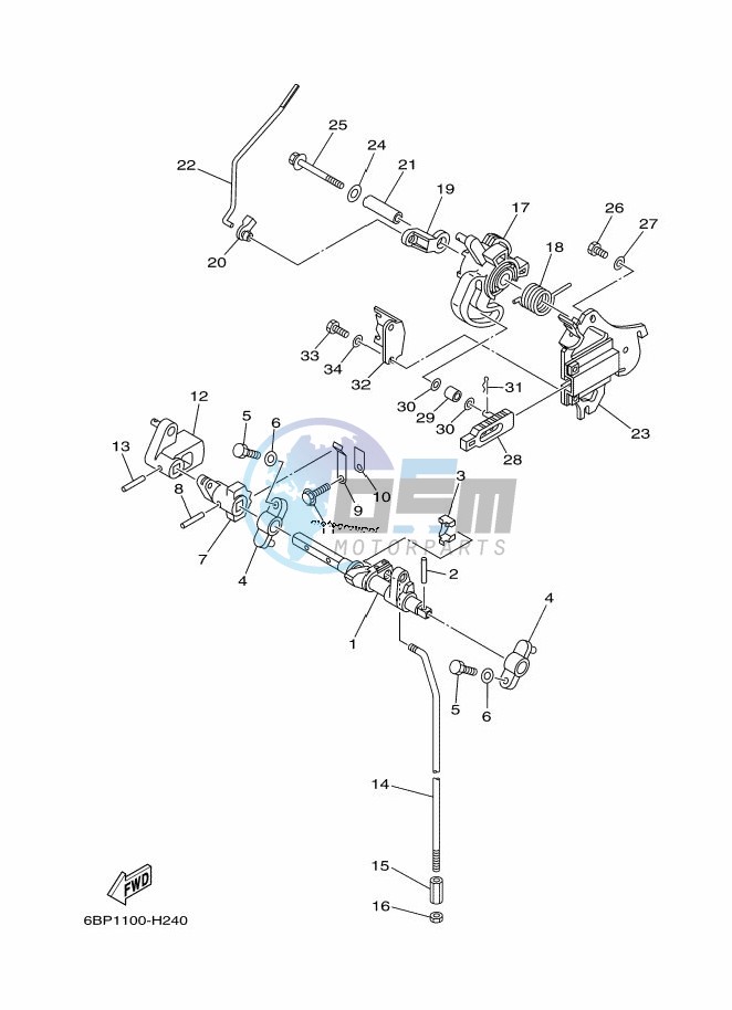 THROTTLE-CONTROL-2