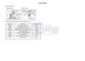 MTN1000 MT-10 (B678) drawing .4-Content