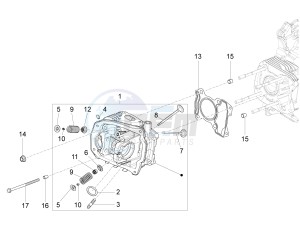 Fly 150 4T 3V ie (APAC) drawing Head unit - Valve