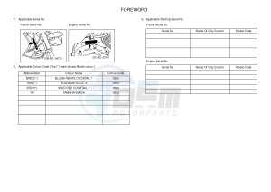 YBR125ESD (51P3) drawing .3-Foreword