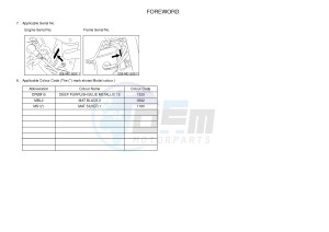 XJ6SA 600 DIVERSION (S-TYPE, ABS) (36DC) drawing .3-Foreword