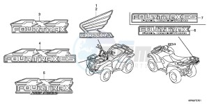 TRX420FEC drawing MARK (2)