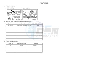 YFM350R YFM350RB RAPTOR 350 (10P9 10P9) drawing .4-Content