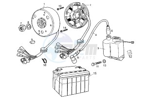 SENDA R X-TREM - 50 cc drawing FLYWHEEL MAGNETO