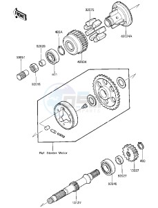 ZX 600 A [NINJA 600] (A3) [NINJA 600] drawing SECONDARY SHAFT