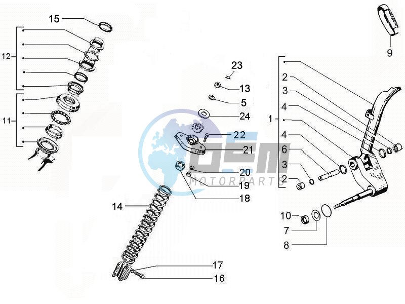 Fork's components (Mingxing)