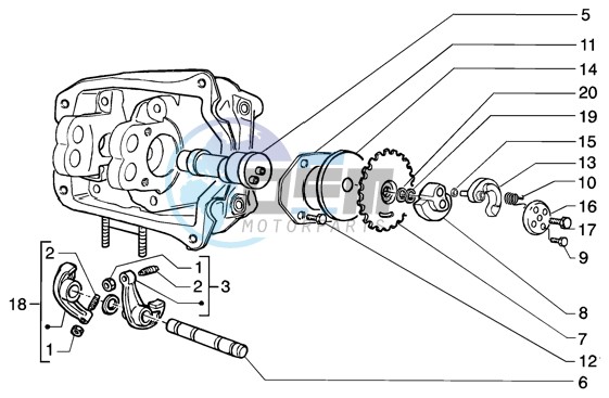 Rocker levers support