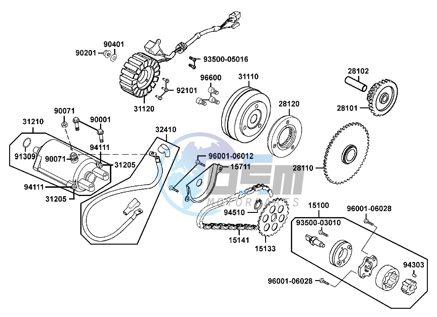 Starting Motor - Generator