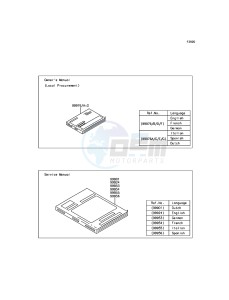 Z800 ABS ZR800BGF FR GB XX (EU ME A(FRICA) drawing Manual