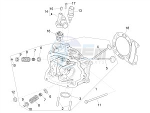 GTS 300 HPE 4T-4V IE ABS E4 (NAFTA) drawing Cylinder head unit - Valve