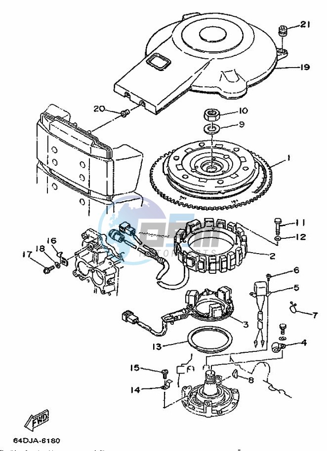 GENERATOR