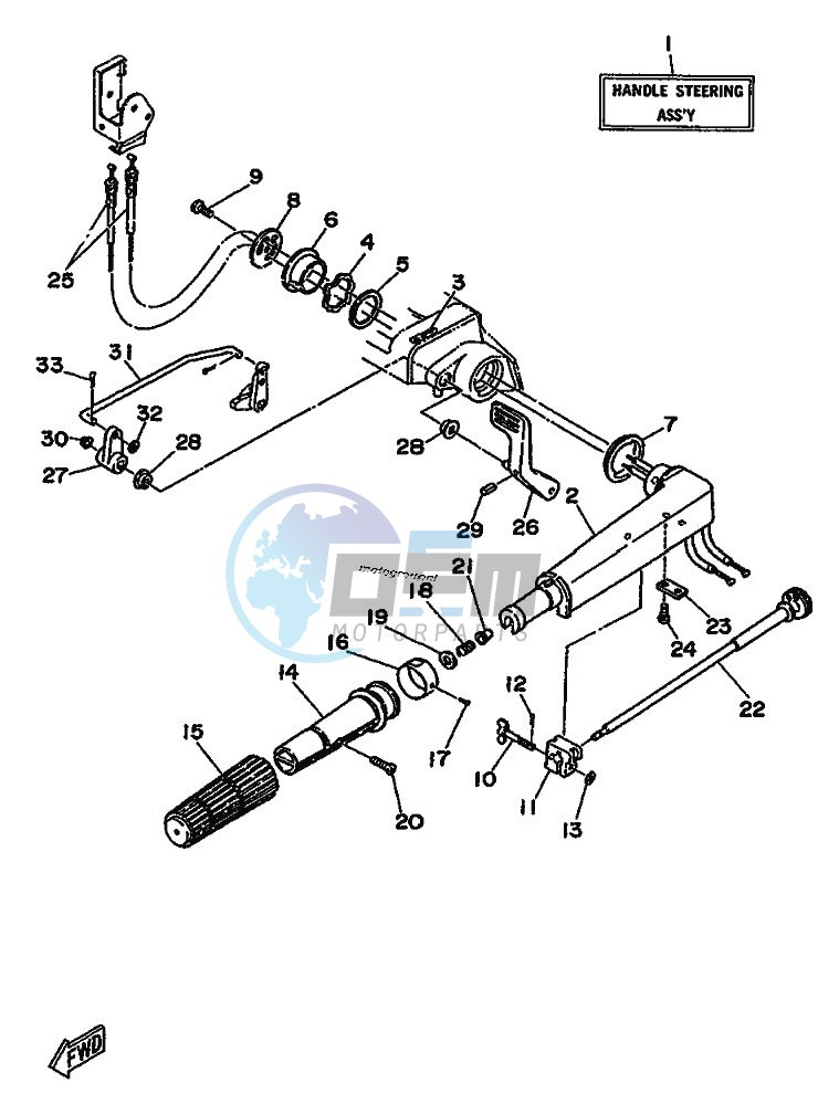 STEERING