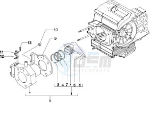 Beverly 500 2005-2006 drawing Cylinder - Piston - Wrist pin unit