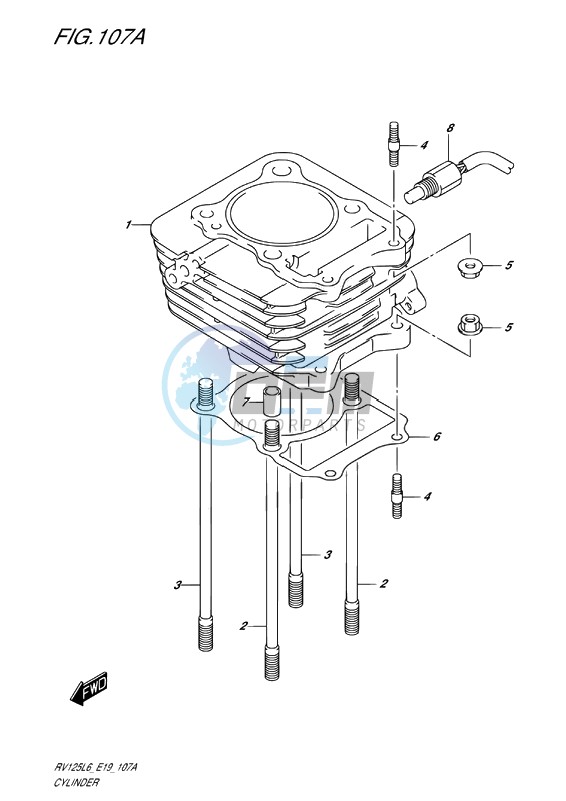 CYLINDER