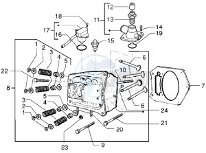 X9 500 drawing Head - valves