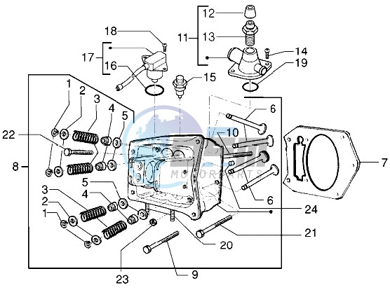 Head - valves