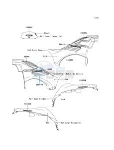 KVF 750 A [BRUTE FORCE 750 4X4] (A1) A1 drawing DECALS-- RED- -