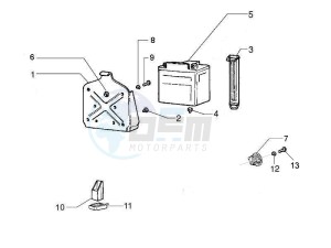 PX 125 2T NOABS E3 (EMEA, APAC) drawing Remote control switches - Battery - Horn