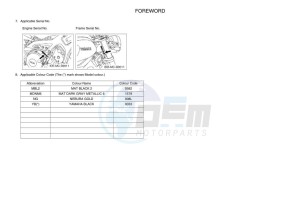 XSR900 MTM850 (BAED) drawing Infopage-4