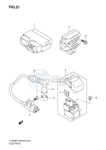 LT-Z250 (E28-E33) drawing ELECTRICAL