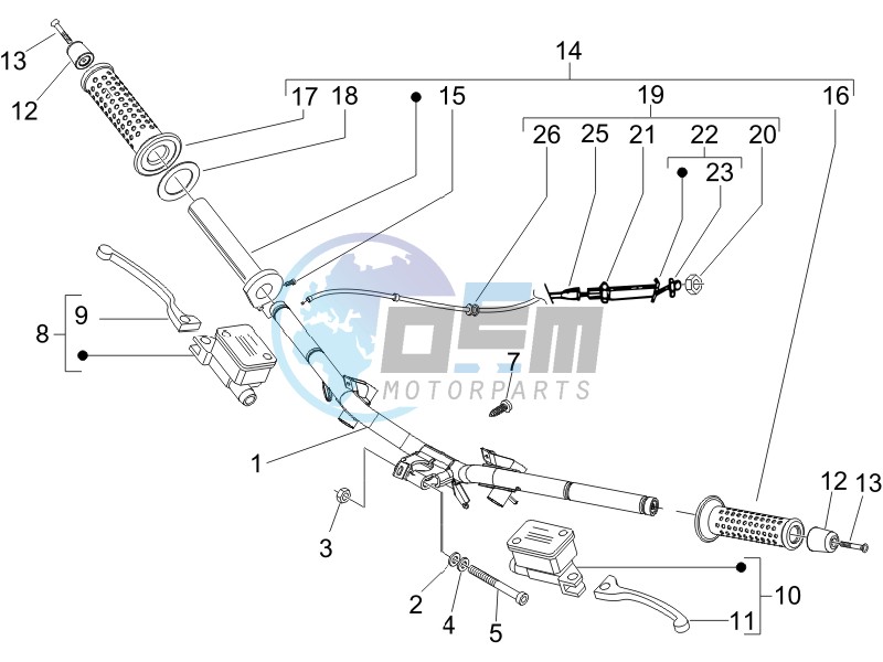 Handlebars - Master cilinder