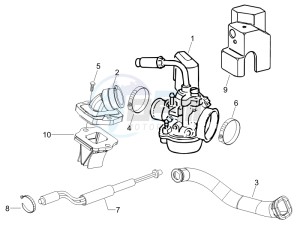 NRG 50 power DT serie speciale (D) Germany drawing Carburettor assembly - Union pipe