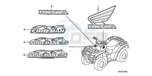 TRX500FM9 Australia - (U) drawing MARK (2)