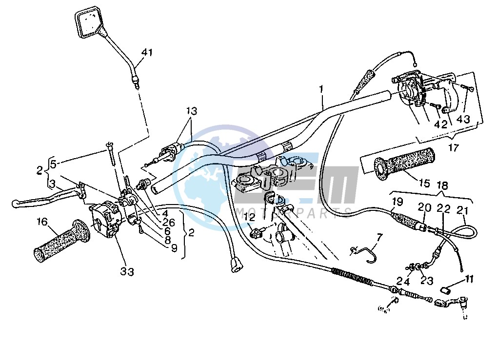 HANDLEBAR-DRIVE CONTROLS