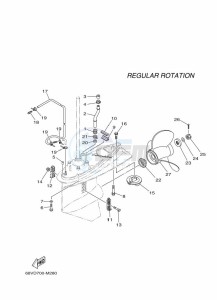 F115AETX drawing PROPELLER-HOUSING-AND-TRANSMISSION-2