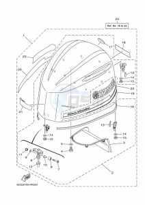 F250UCA-2020 drawing FAIRING-UPPER