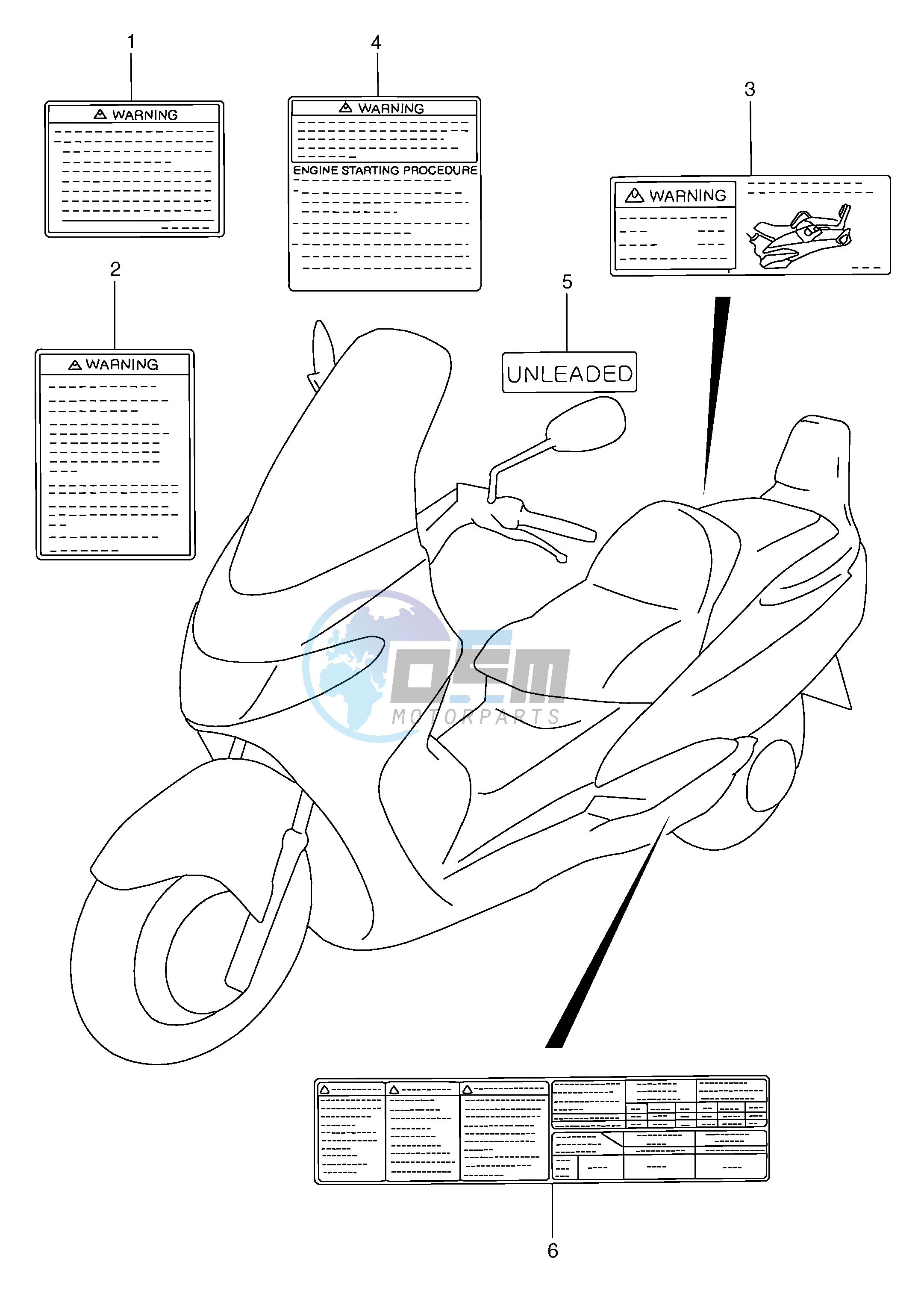 LABEL (MODEL Y)