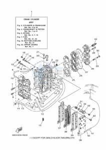 E60HMHDL drawing CYLINDER--CRANKCASE