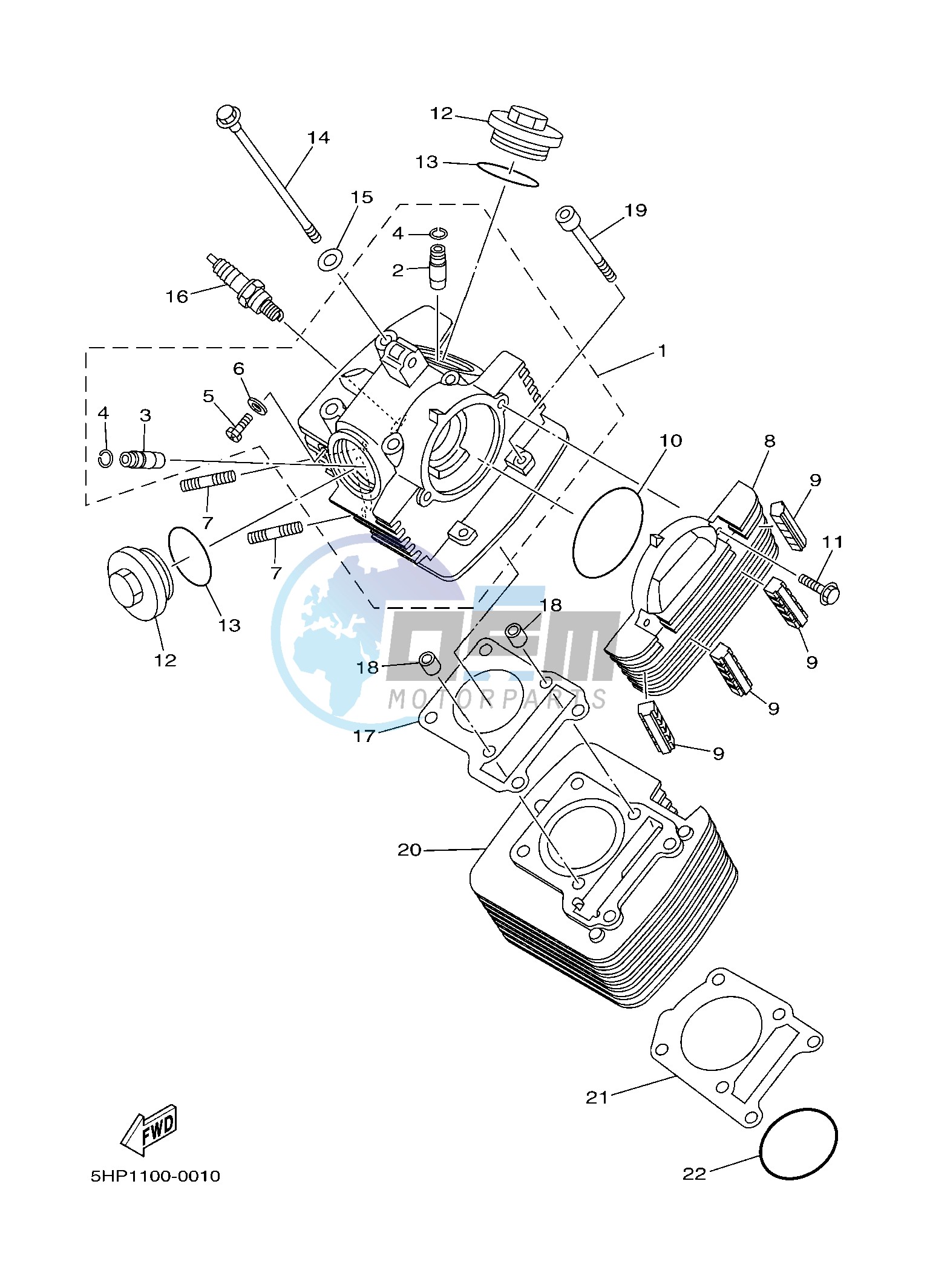 CYLINDER