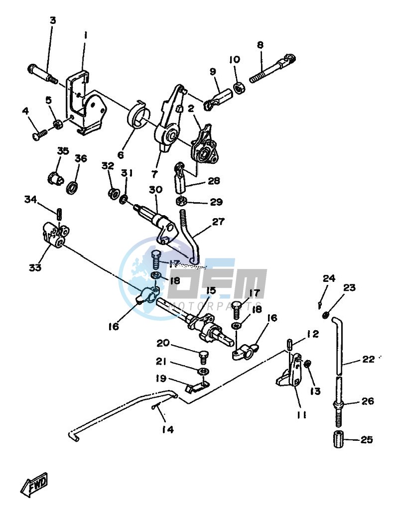 THROTTLE-CONTROL