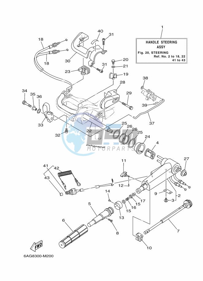 STEERING