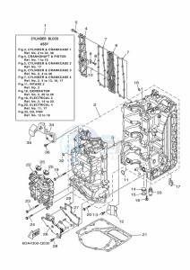 F200FETL drawing CYLINDER--CRANKCASE-1