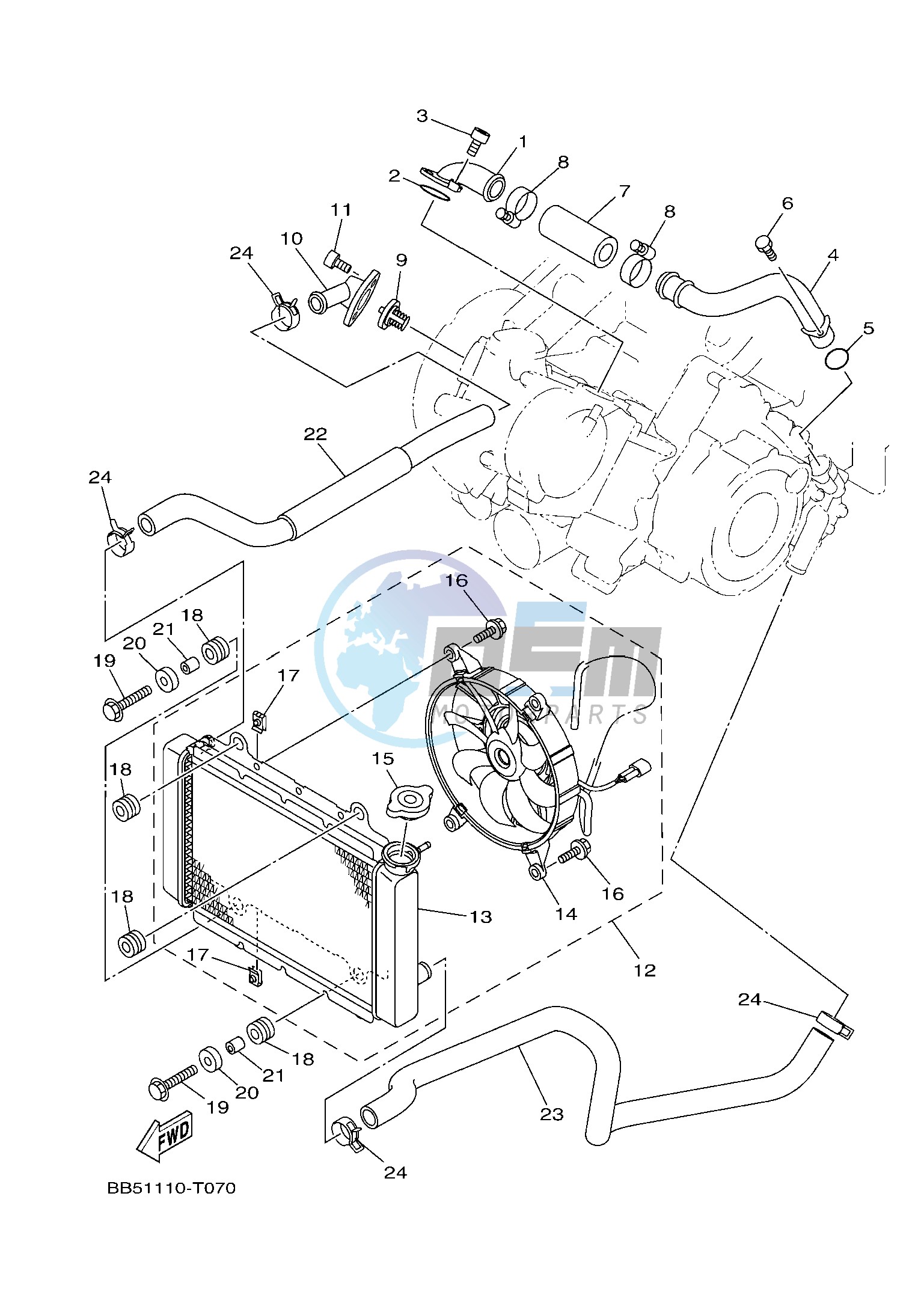 RADIATOR & HOSE