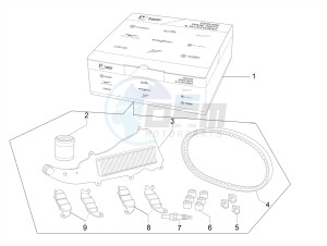 GTV 300HPE SEI GIORNI IE E4 ABS (EMEA) drawing Complete wear and maintenance kit