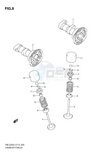 RM-Z250 (E19) drawing CAMSHAFT - VALVE