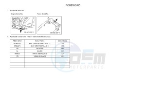 GPD150A GPD150-A NMAX 150 (BV41) drawing .4-Content