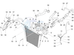 CAPONORD 1200 RALLY E3 ABS (NAFTA) drawing Cooling system