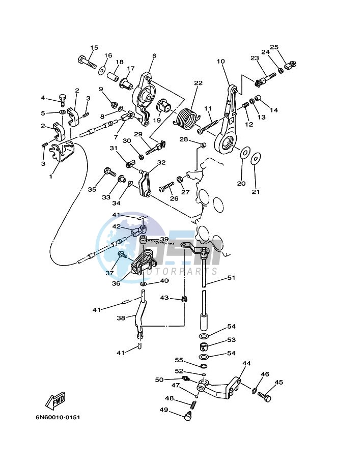 THROTTLE-CONTROL