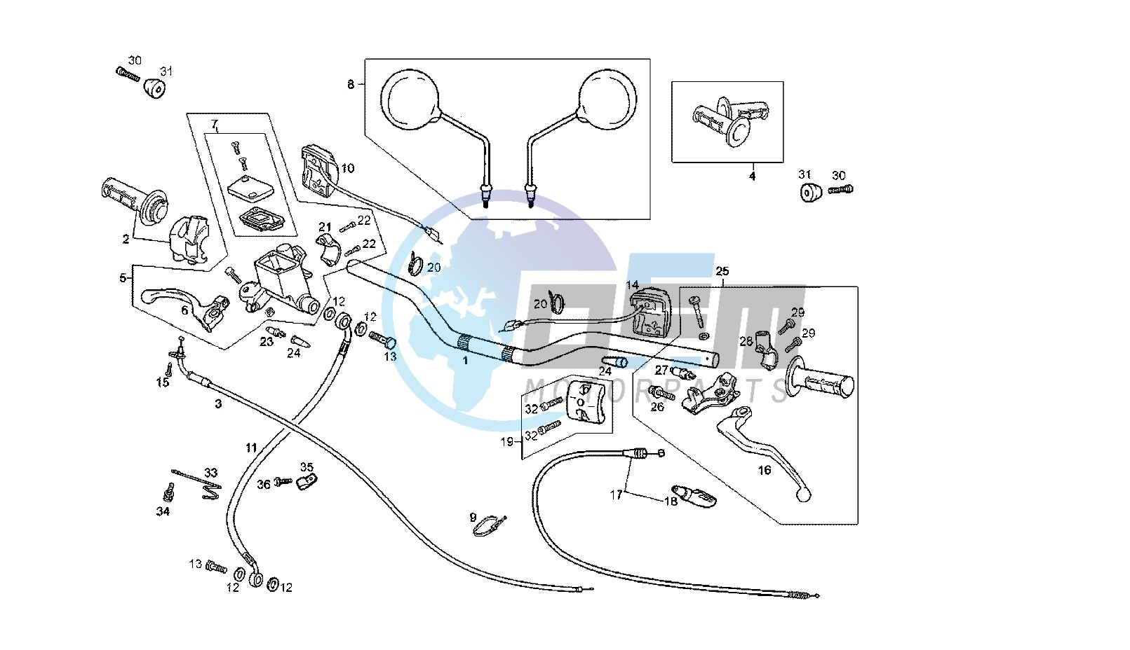 HANDLEBAR - CONTROLS